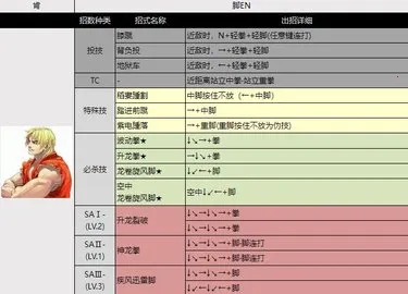 �ְ�32026���°汾