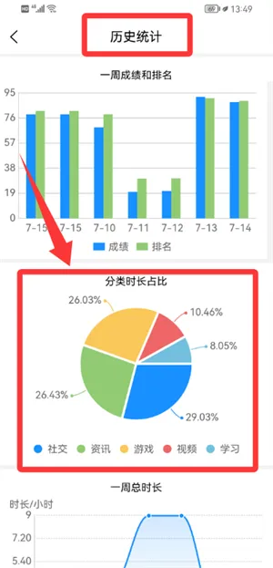 �������ػ��ҳ���