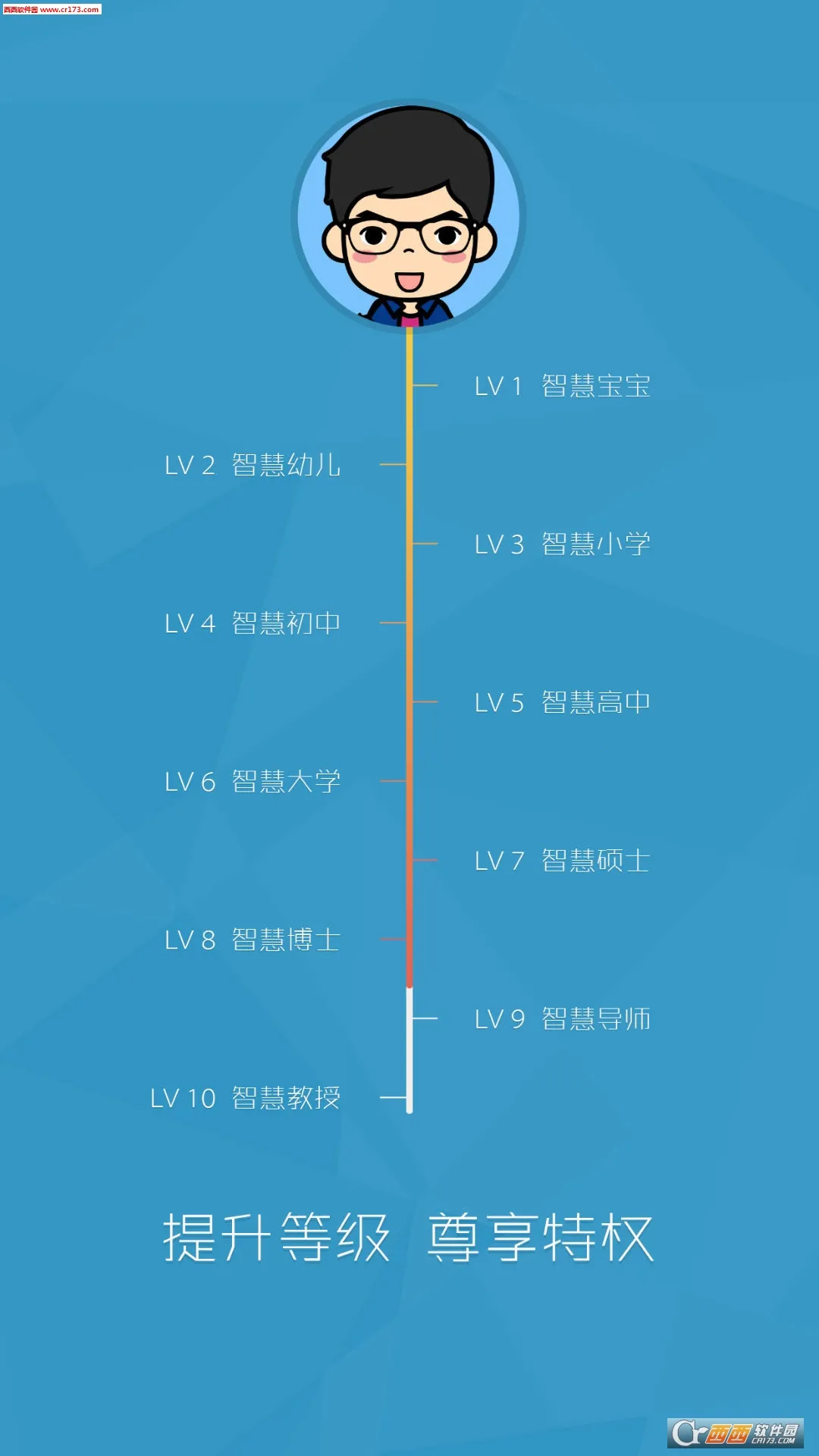 �ǻ�������׿���ֻ���v7.0.32 ��Ѱ��ͼ