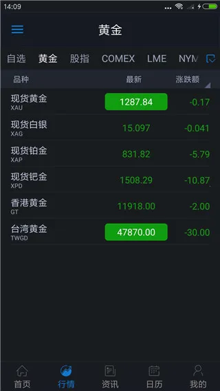 ��ͨ�ƾ�2026�ٷ�����