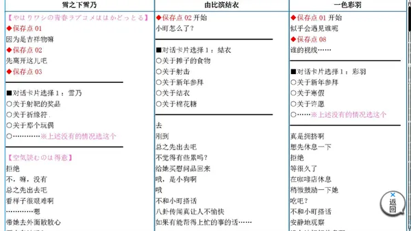 ��������ֲ