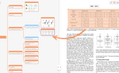 ����˼ά�����ֻ���