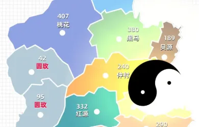 ��ս��ħ2026���ذ�װ