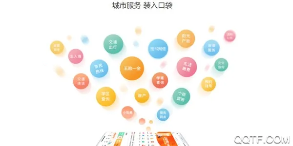 ��������app�������ذ�װ