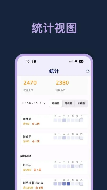 �ǰ��������ֻ���