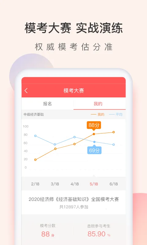 经济师万题库2026官方正版 经济师万题库2026官方正版