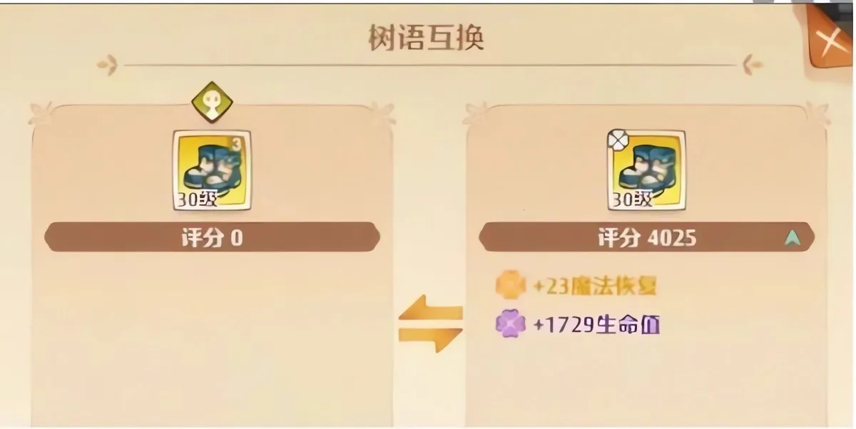 ������֮��������