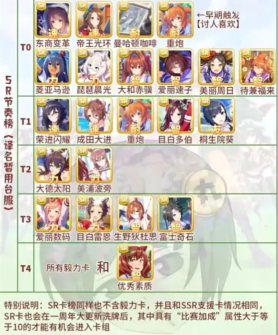 赛马娘闪服2026下载安装 赛马娘闪服2026下载安装