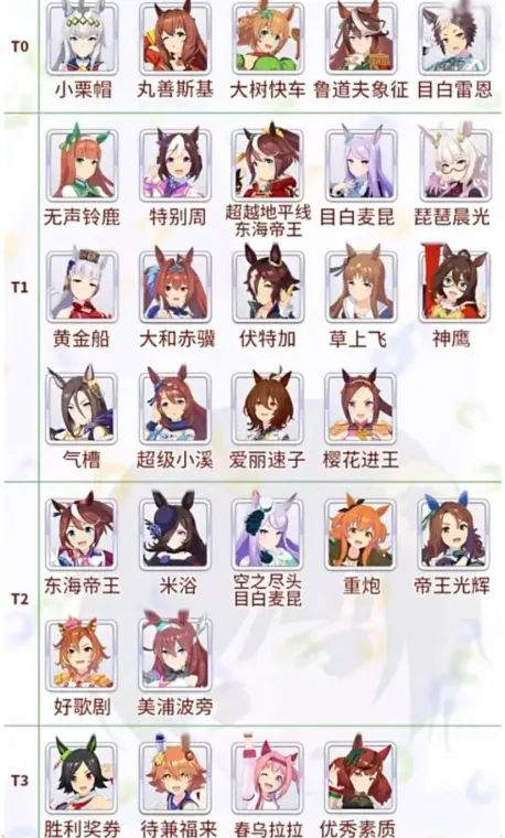 赛马娘闪服2026下载安装 赛马娘闪服2026下载安装