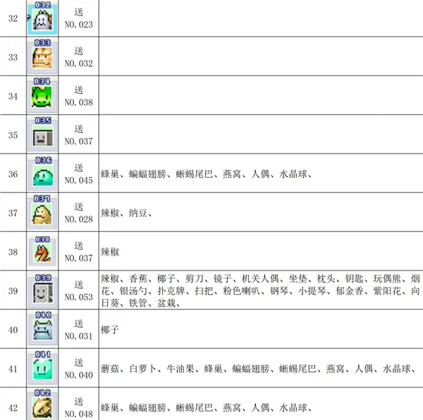 魔王城物语下载 魔王城物语下载