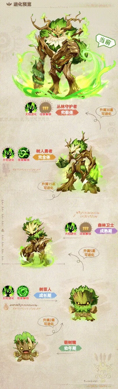 �������ߴ�˵(�ó�����ð����)