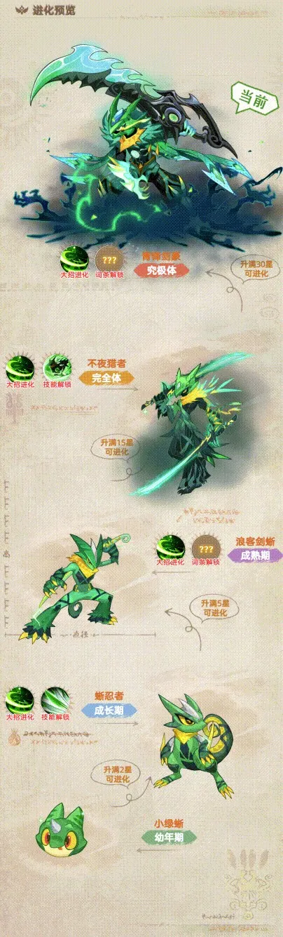 �������ߴ�˵(�ó�����ð����)