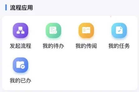 ��ѶM6�����ֻ���