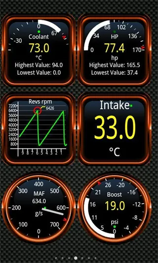 torque����(�����������)v1.8.62 ��׿���ͼ