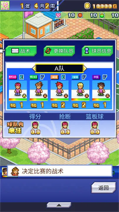 �����ȳ���������˼���ò˵�