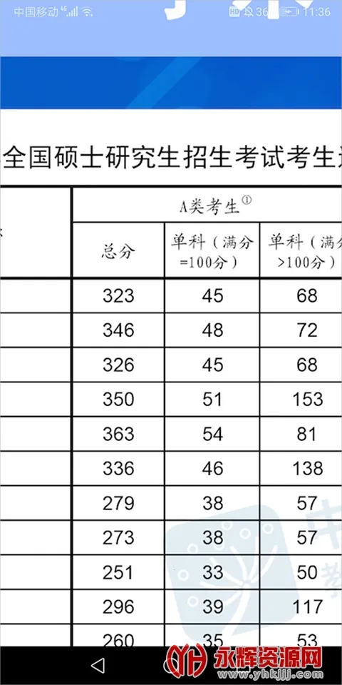 �й���������(��������ƽ̨)