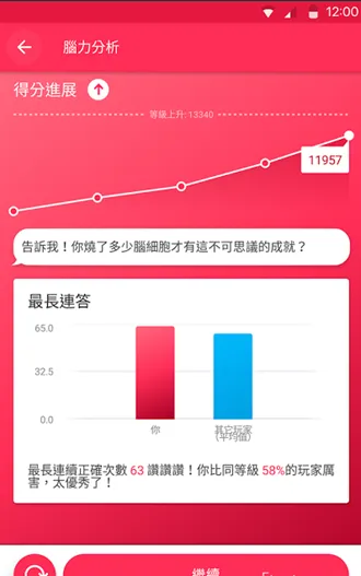 peak�ǿͰ�׿�ѽ���רҵ��v4.27.5 ��Ѱ��ͼ