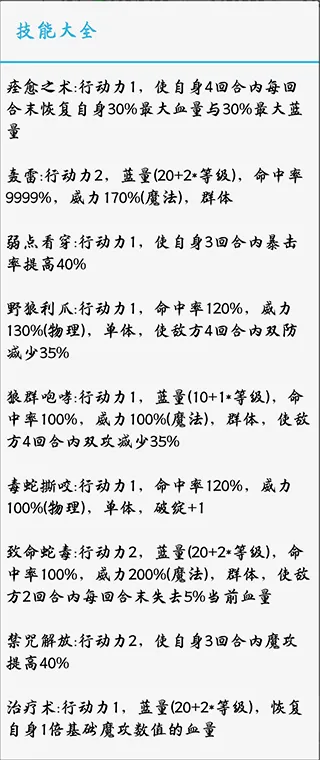 ��ѡ֮��2026���ذ�װ