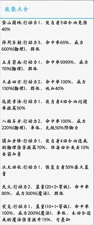 ��ѡ֮��2026���ذ�װ