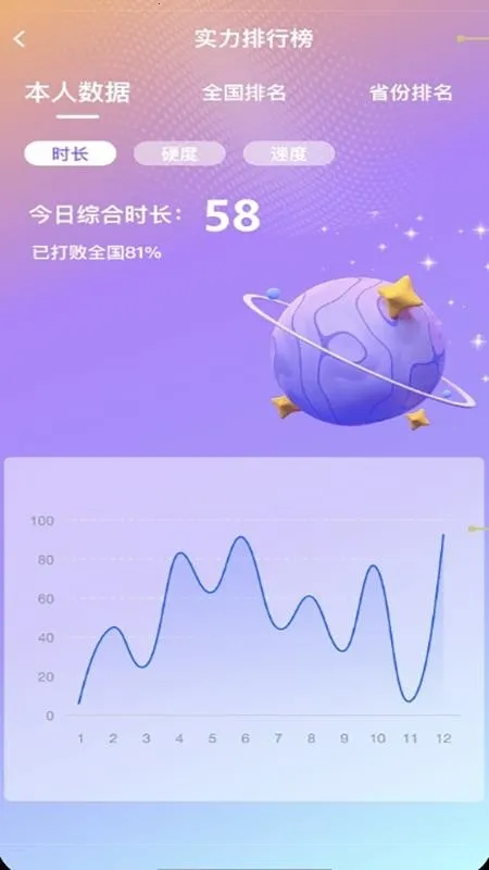 Ȥ����Ʒ(�豸��������)v1.5.1 ��׿���ͼ