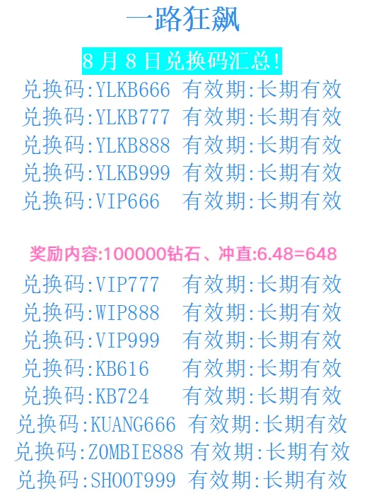 一路狂飙(Roguelike射击手游) 一路狂飙(Roguelike射击手游)