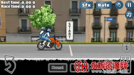 wheeliechallenge�ƽ��