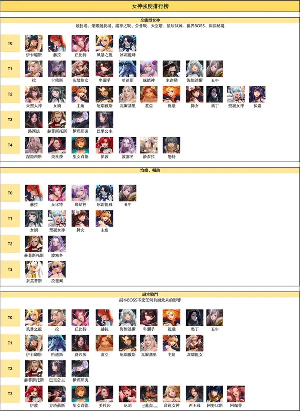 ����Ů���ڹ��ƽ��