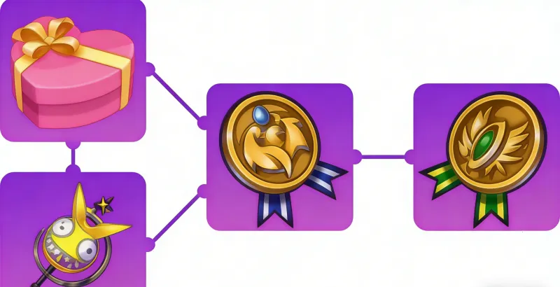 ����ѧ԰2(����Ԫ�������)