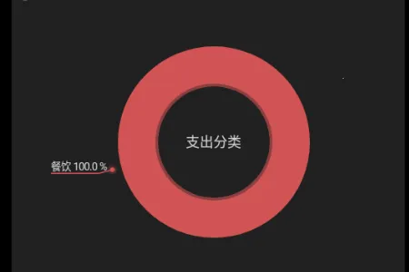 ��Բ����VIP������2026�ٷ����°汾