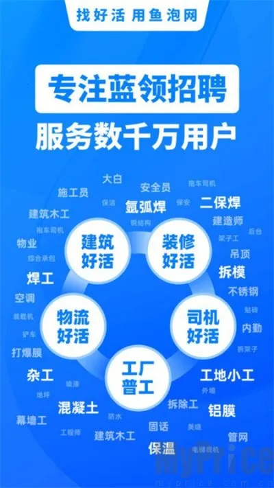 ����ֱƸ(����װ����Ƹ��)