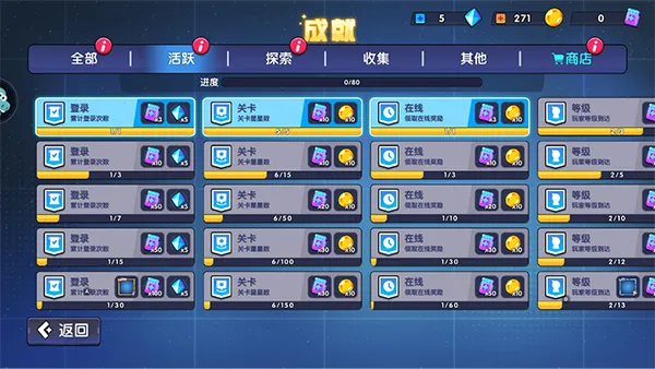 ����������ǰ���ƽ������