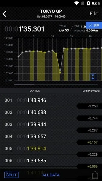 edifice����(����ŷ�ֱ�Ӧ��)v3.0.1(0419A) �ֻ����ͼ