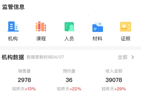 У����ѵ������(��ѵ������������)