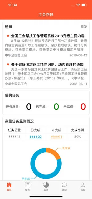 ��������׿���ֻ���