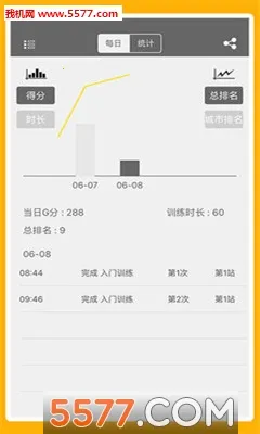 G��(��׼�ѵ������)v2.6.3 ��Ѱ��ͼ