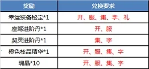 ħ����Լ2026���ذ�װ