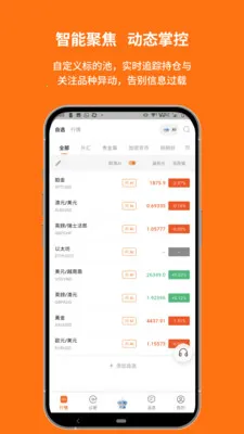 ��׼��Ѷ(�ƾ����ܹ���)V1.00.8.C0123 �ֻ����ͼ