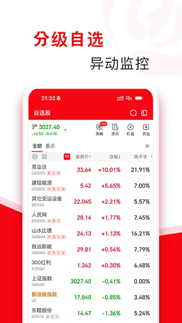 ָ�����Ʊ�����ֻ���v8.21.15 �ֻ����ͼ