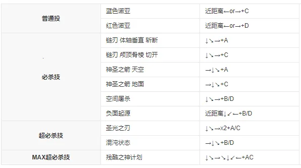 ȭ��2001�ռ���(ȭ��2001��Ϸ)