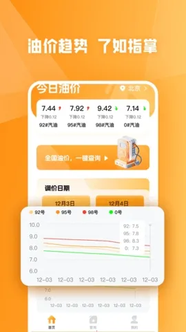 �ͼ�С�ܼ�(�ͼ۲�ѯ����)v1.0.0 �ֻ����ͼ