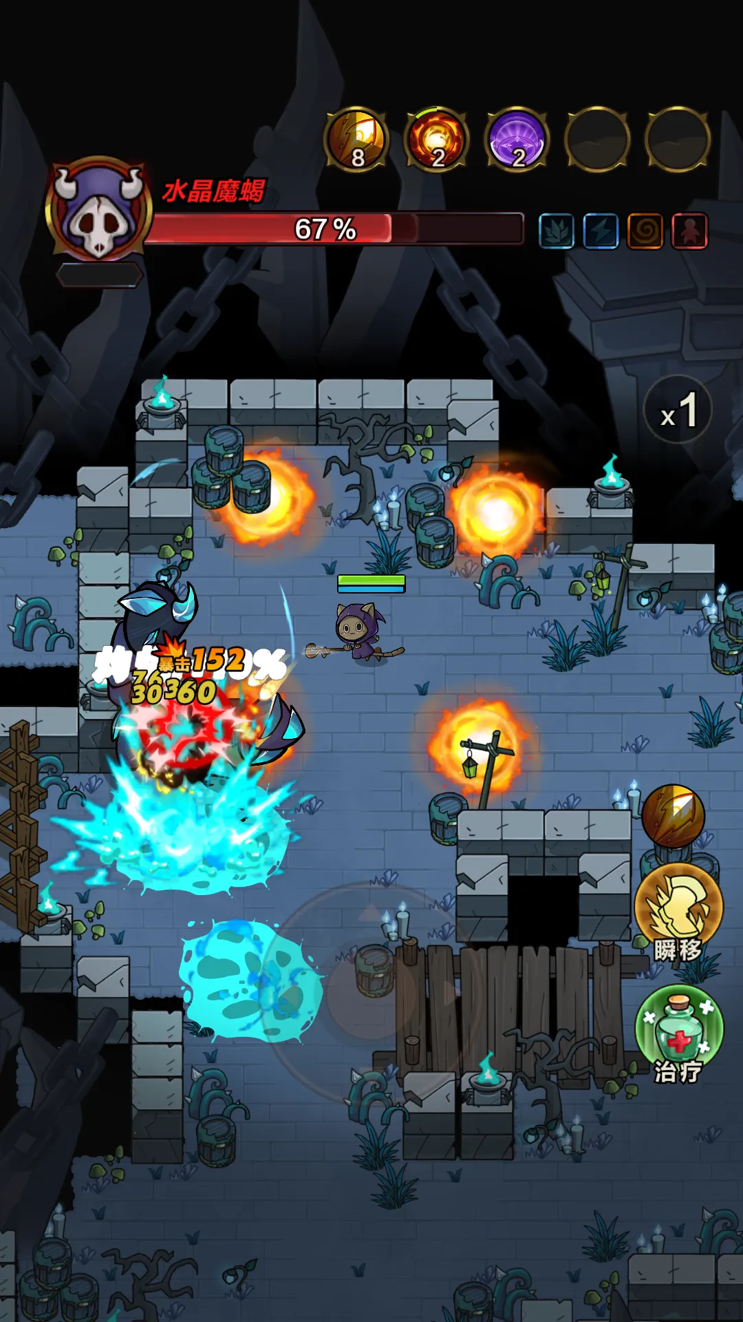 ���������ƽ��