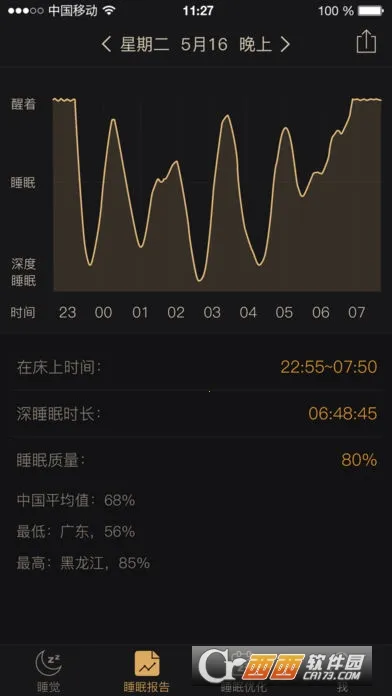 ����˯��(˯�߹���app)v1.3.0 ��׿���ͼ