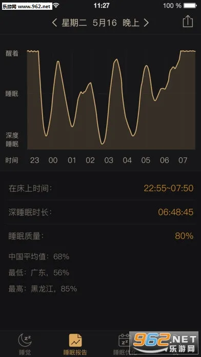 ����˯��(˯�߹���app)v1.3.0 ��׿���ͼ