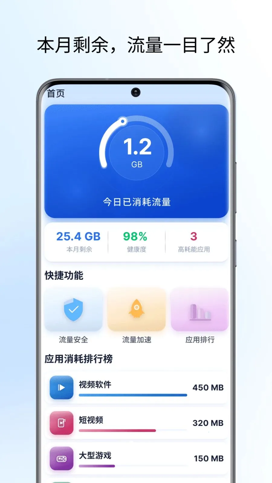 �Ʒ���������(������������)v1.0 �ٷ������ͼ