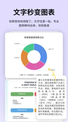 Picdoc Napkin �İ�תͼ��(����תͼ������)v1.0.3 ��׿���ͼ