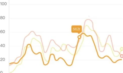 �����ǻ���(�����豸�������)