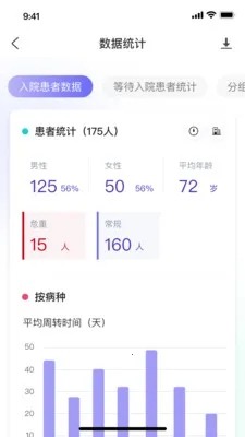 ��������ϵͳ(������Ϣ����ϵͳ)v1.1.2 �ٷ������ͼ