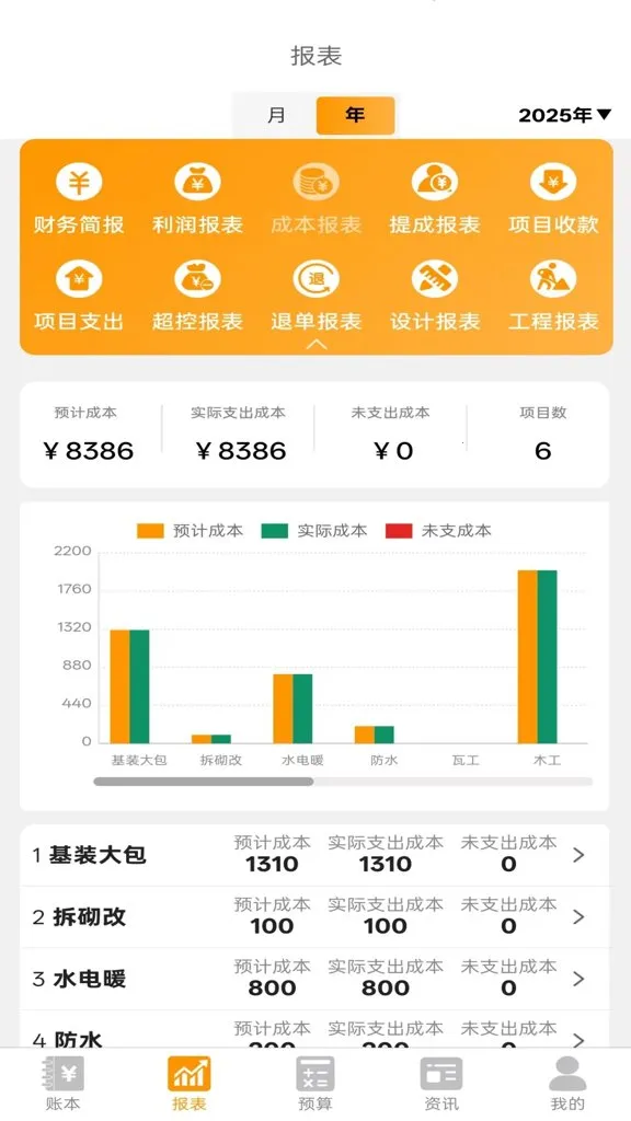 װ��ƶ��(װ�����Ӧ��)v1.4.2 ��Ѱ��ͼ