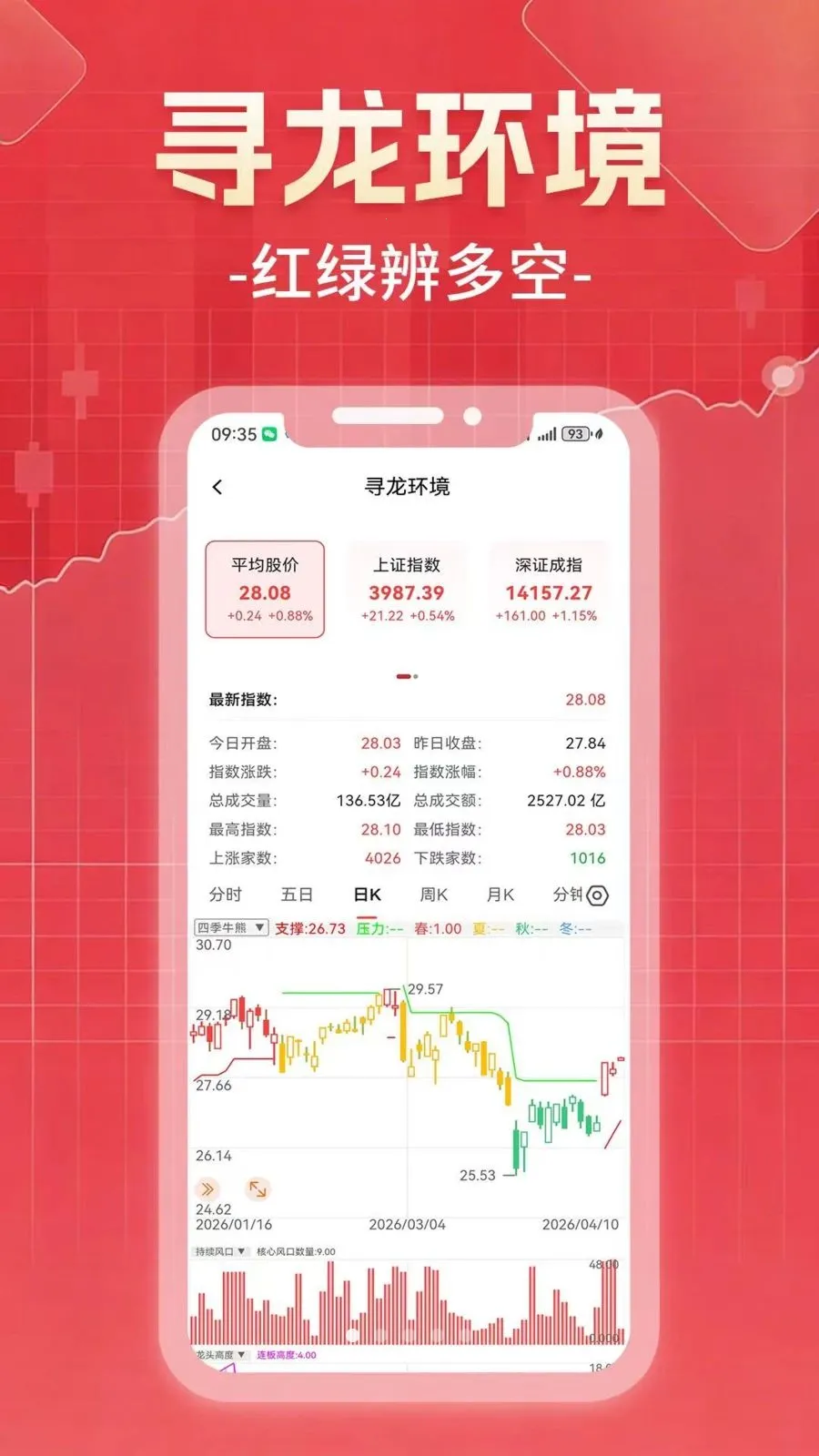 ������Ͷ(����Ͷ��ƽ̨)v1.0.0 �ֻ����ͼ