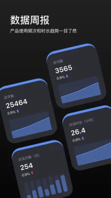 LEION AR�����۾�(����ת�����۾�)v2.2.7 ��׿���ͼ